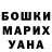 Шишки марихуана Bruce Banner KrAvTii